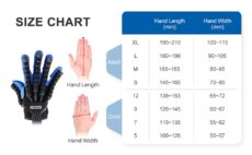 Syrebo® HR-C15 Soft Robotic Hand Rehabilitation System - Image 4