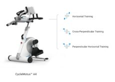 CycleMotus™ A4 - Image 2